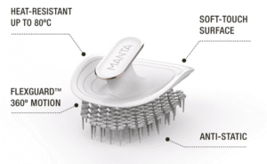 Flexguard technology manta