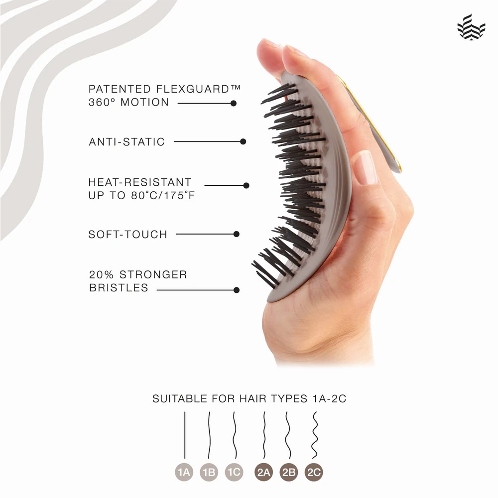 Manta Thick, Straight or Wavy image 4