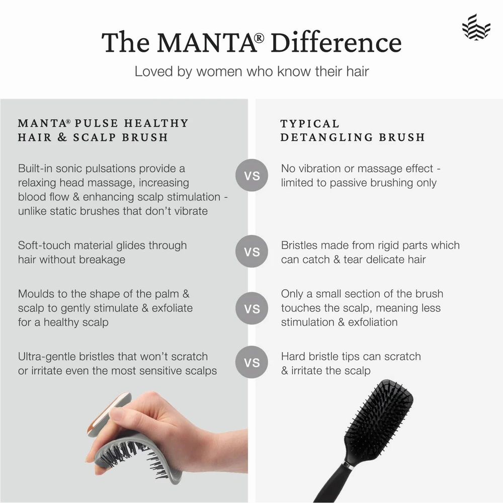 Manta Pulse Cool Grey image 7