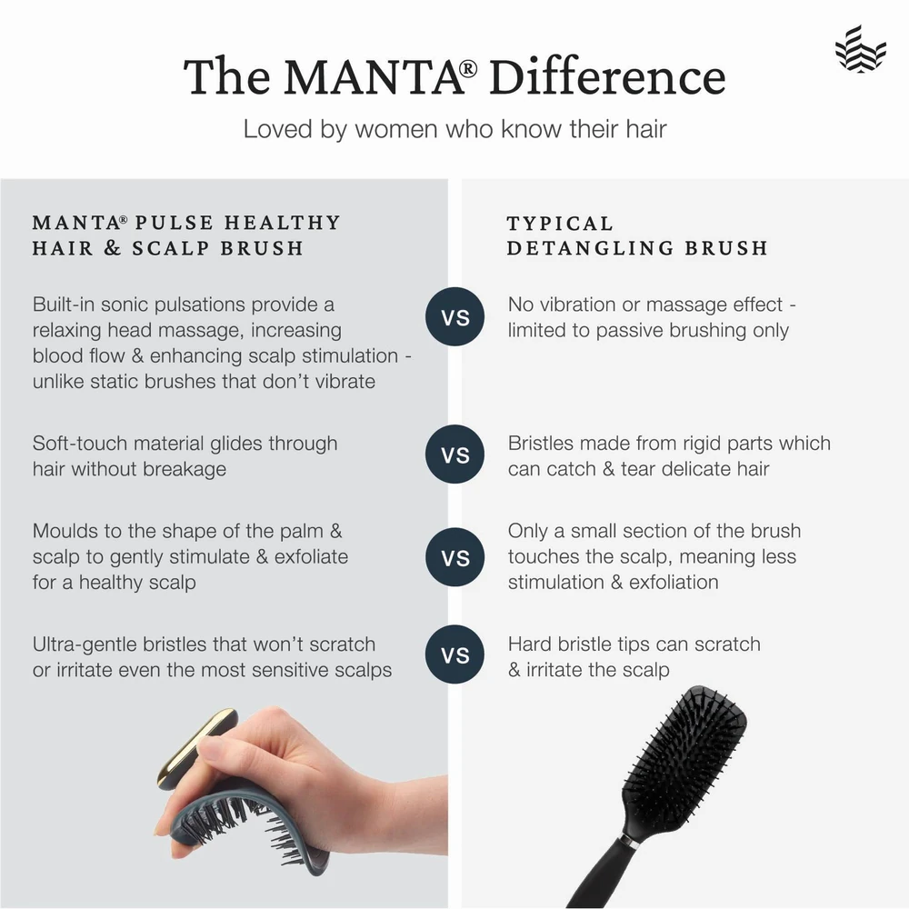 Manta Pulse Deep Ocean Blue | Professional Head Massage at Home